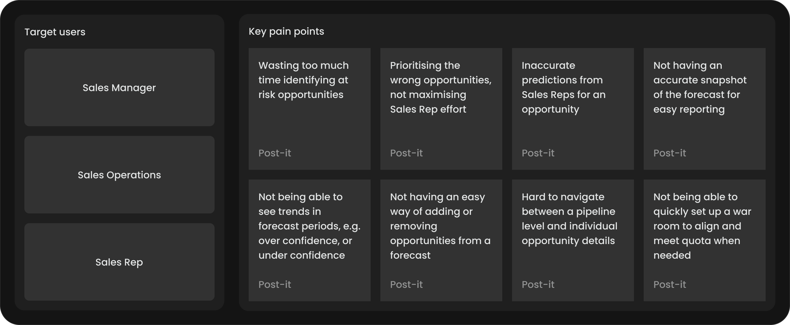 Key user pain points and target users