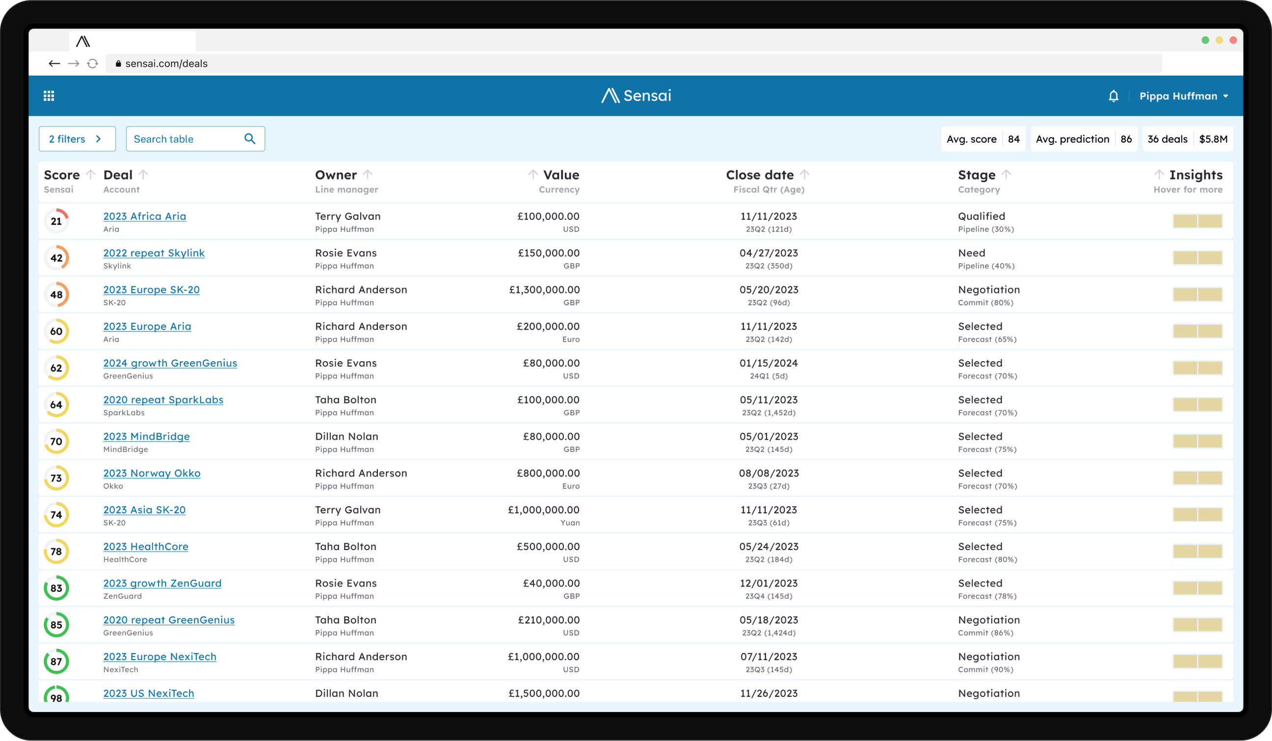 Demo deals page